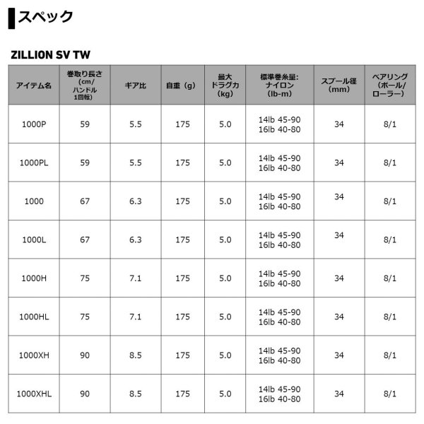 ダイワ 21 ジリオン SV TW 1000P - 上島釣具店