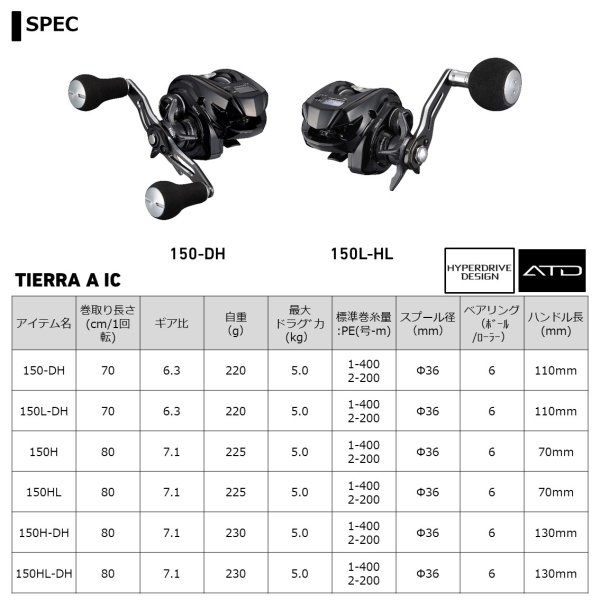 ダイワ 21 ティエラ A IC 150H-DH - 上島釣具店