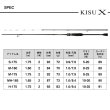 画像4: ダイワ　キスX S-175・K (4)