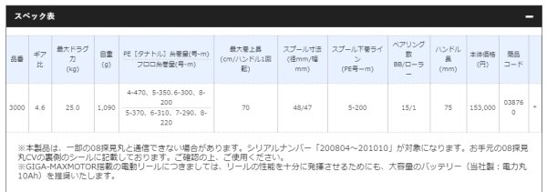 シマノ ビーストマスター MD 3000 - 上島釣具店