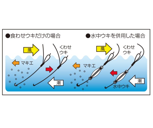 ブーツ 安い 潮浮き