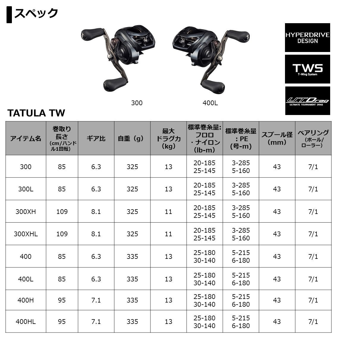 ダイワ TATULA TW 400XH - 上島釣具店