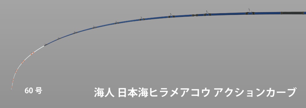 人気No.1/本体 アルファタックル 日本海ヒラメアコウ 255 海人 泳がせ