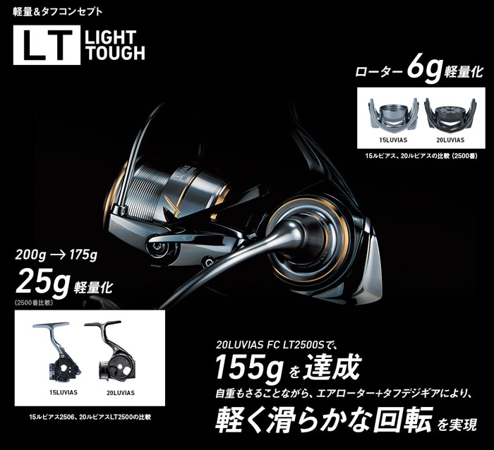 ダイワ 20ルビアス LT2500-XH - 上島釣具店