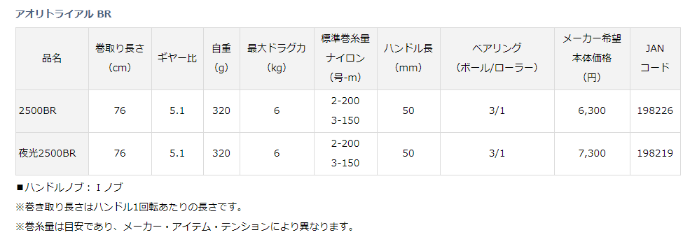 ダイワ アオリトライアル 夜光2500br 上島釣具店