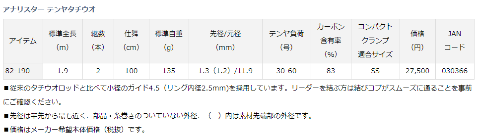 販売正規品 ダイワ(DAIWA) 船竿 アナリスターテンヤタチウオ 82-190 釣り竿