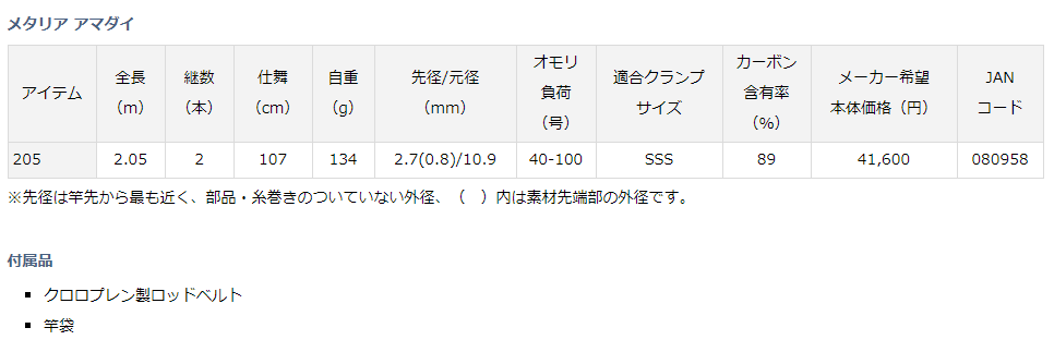 ダイワ　メタリア　アマダイ 205