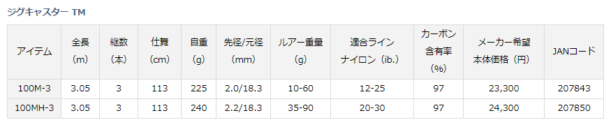 ダイワ ジグキャスターTM 100M-3