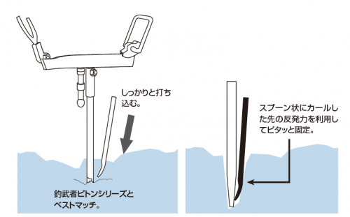 釣武者 Ti Tsuri Musha スプーンハーケン130 上島釣具店